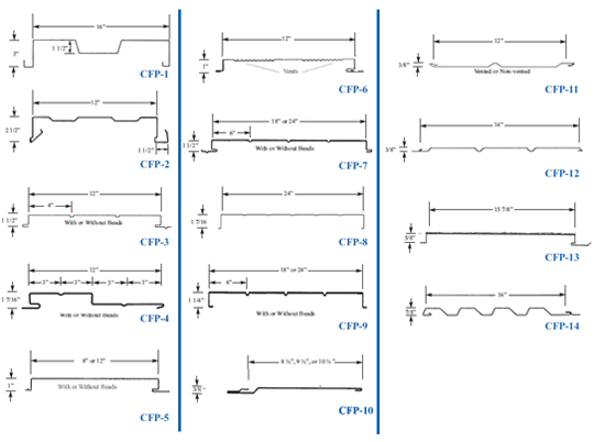 metal panels with concealed fastening