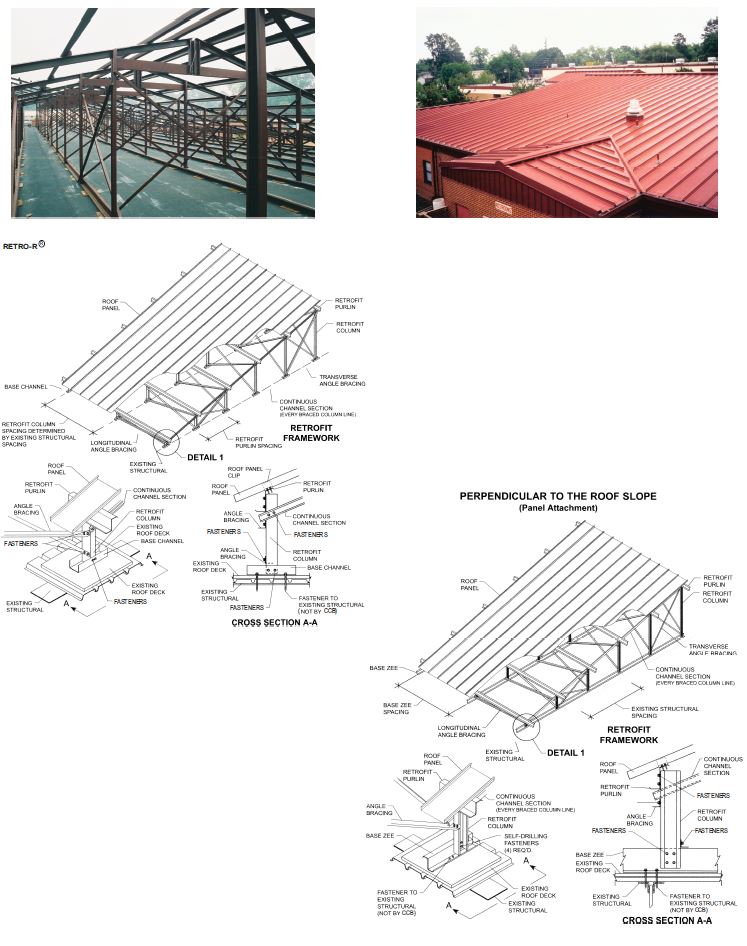 retro fit framing systems for commercial metal buildings